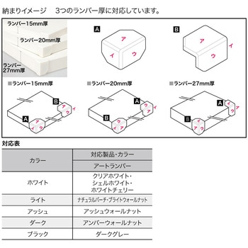 コーナーパッド 南海プライウッド