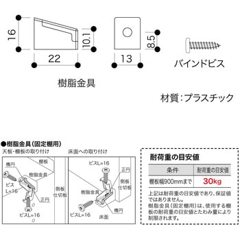 樹脂金具 (固定棚用) - 南海プライウッド