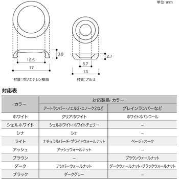 ビスキャップセット 南海プライウッド