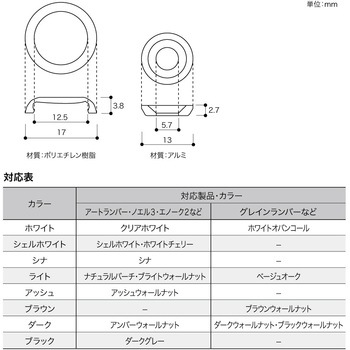 ビスキャップセット 南海プライウッド