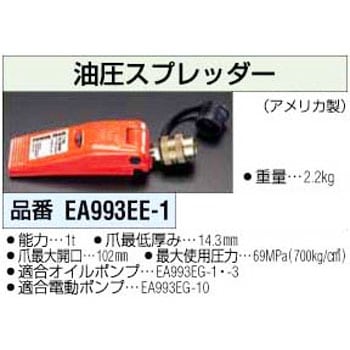 EA993EE-1 1 Ton 油圧スプレッダー 1個 エスコ 【通販サイトMonotaRO】