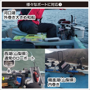 クランプベース(800レールセット) BMO JAPAN(ビーエムオージャパン)