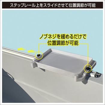 驚きの値段での商品をすべて 30Z0055 フィッシングテーブル(ステップレール用) 1個 BMO JAPAN その他