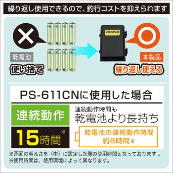 HONDEX魚探用バッテリー3.3Ah (バッテリーのみ) BMO JAPAN(ビーエムオージャパン)