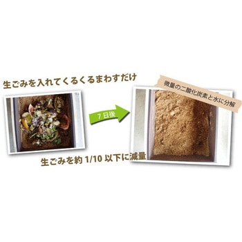 生ごみ処理機 ダスクリンくるくるⅢ型 - パネフリ工業