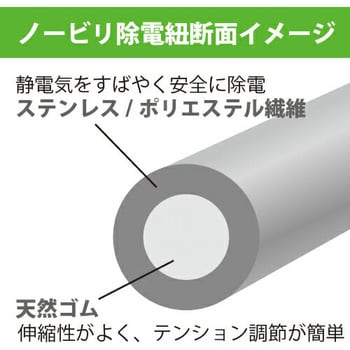 NB-0210 ノービリ除電紐 パネフリ工業 長さ10m NB-0210 - 【通販