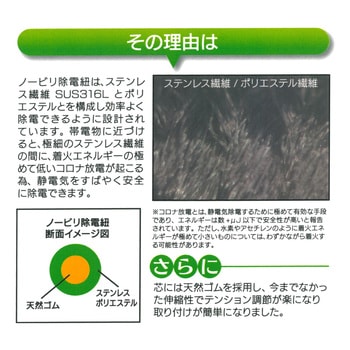 ノービリ除電紐 パネフリ工業
