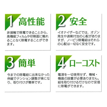 ノービリ除電紐 パネフリ工業