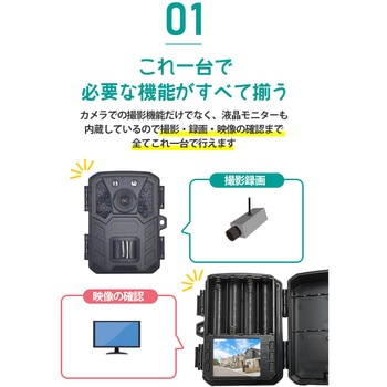 SecuSTATION 小型トレイルカメラ SecuSTATION