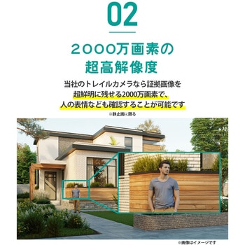 SecuSTATION 小型トレイルカメラ SecuSTATION