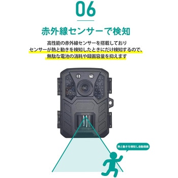 SecuSTATION 小型トレイルカメラ SecuSTATION
