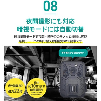 SecuSTATION 小型トレイルカメラ SecuSTATION