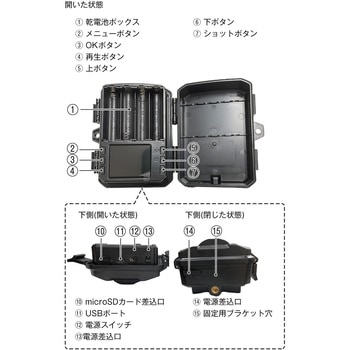 SecuSTATION 小型トレイルカメラ SecuSTATION