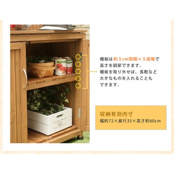 パネル付収納庫80 住まいスタイル