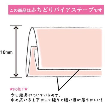 ふちどり 18 バイアステープ キャプテン バイアス/伸び止めテープ