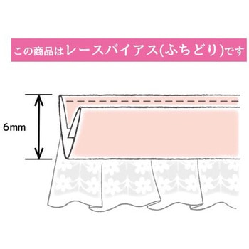 レースバイアス - キャプテン