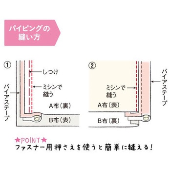 パイピング バイアステープ キャプテン