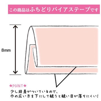 ふちどりテトロン バイアステープ キャプテン