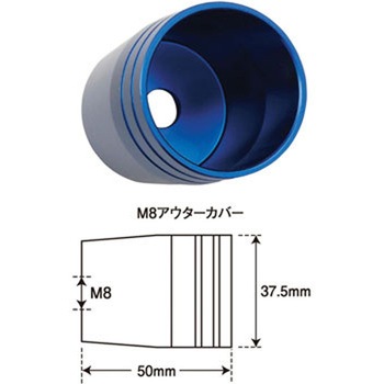 ウルトラヘビーバーエンド M8アウター 2pcs POSH Faith