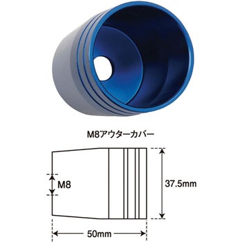 ウルトラヘビーバーエンド M8アウター 2pcs POSH Faith