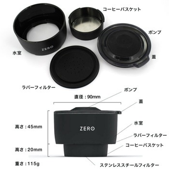 TRINITY ZERO TRINITY ZERO
