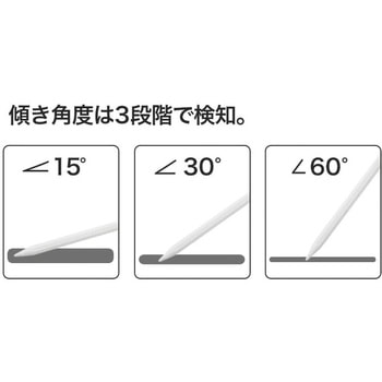 Stylus Pen PaDraw 3R(スリーアール)