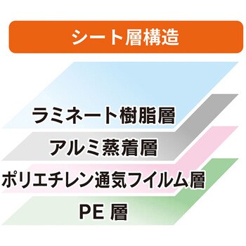 50890 4層!静音 防寒・防風アルミポンチョ 1箱(50枚) ボウエキ 【通販