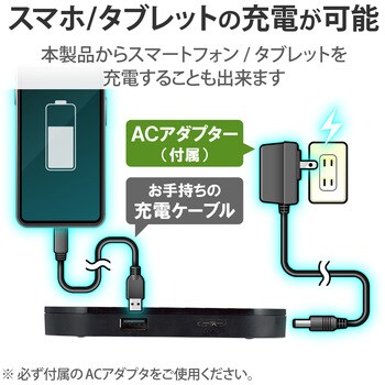 外付け Hdd ハードディスク 2tb テレビ録画 バックアップ データ 移行 保存 ブラック エレコム ポータブルハードディスク 通販モノタロウ Elp Shu0ubk