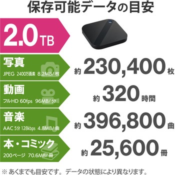 ELP-SHU020UBK HDD (ハードディスク) 外付け ポータブル USB3.0 