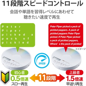 CDプレーヤー コンパクト ポータブル Bluetooth対応 リモコン付属 卓上 イヤホン付属 語学学習 ホワイト ロジテック