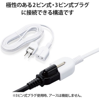 延長コード 電源タップ コンセント 2P 1個口 ほこりシャッター マグネット スイングプラグ ホワイト エレコム
