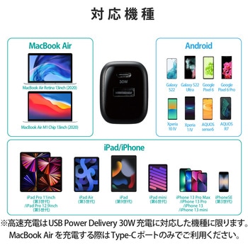スマホ充電器 AC充電器 タイプC×1ポート USB×1ポート PD 30W GaN 小型 軽量 USBコンセント エレコム