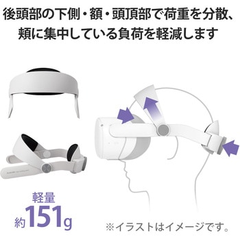 VR-Q2HB01WH Oculus Meta Quest 2 ヘッドバンド ストラップ ハード