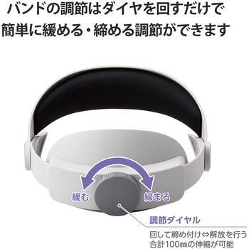 VR-Q2HB01WH Oculus Meta Quest 2 ヘッドバンド ストラップ ハード