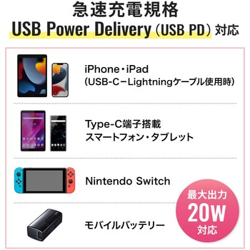 AC充電器 サンワサプライ