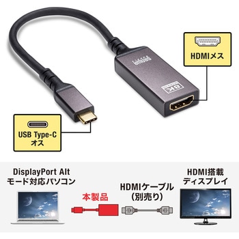 変換アダプタ サンワサプライ