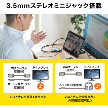 変換アダプタ サンワサプライ