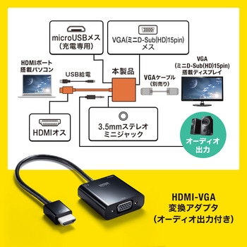 変換アダプタ サンワサプライ