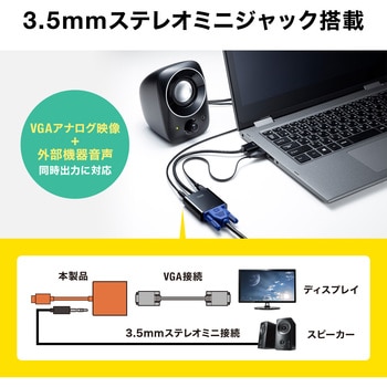 変換アダプタ サンワサプライ