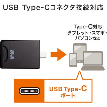 カードリーダー サンワサプライ