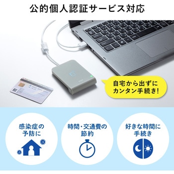 カードリーダー サンワサプライ