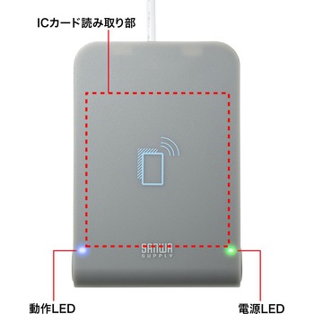カードリーダー サンワサプライ
