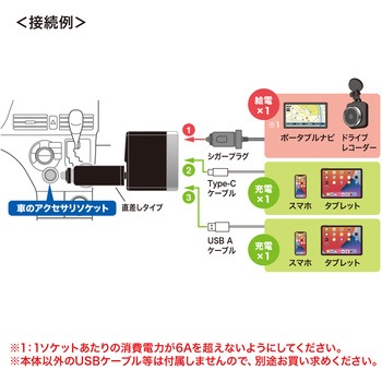 CAR-CHR81CPD 車載充電器 1個 サンワサプライ 【通販モノタロウ】