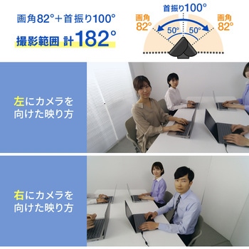 WEBカメラ サンワサプライ