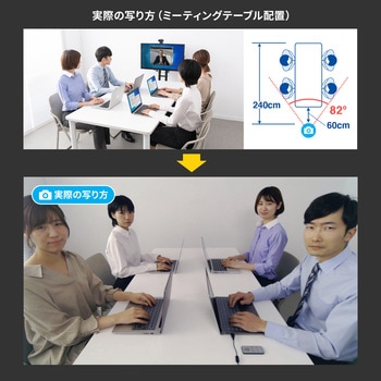 WEBカメラ サンワサプライ