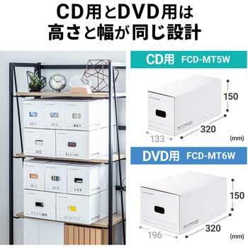 ボックスケース サンワサプライ