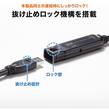 アクティブリピーターケーブル サンワサプライ