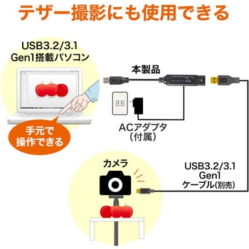 アクティブリピーターケーブル サンワサプライ
