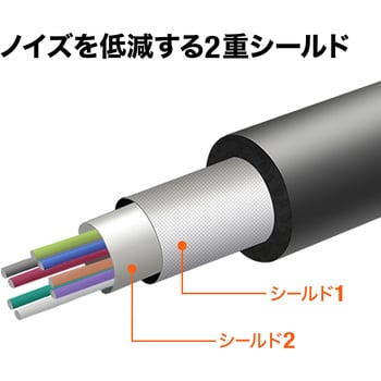 Reference Cables RICT 01 キーボード用 L-R ケーブル 黒 6ｍ