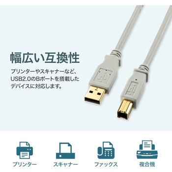 USBケーブル サンワサプライ